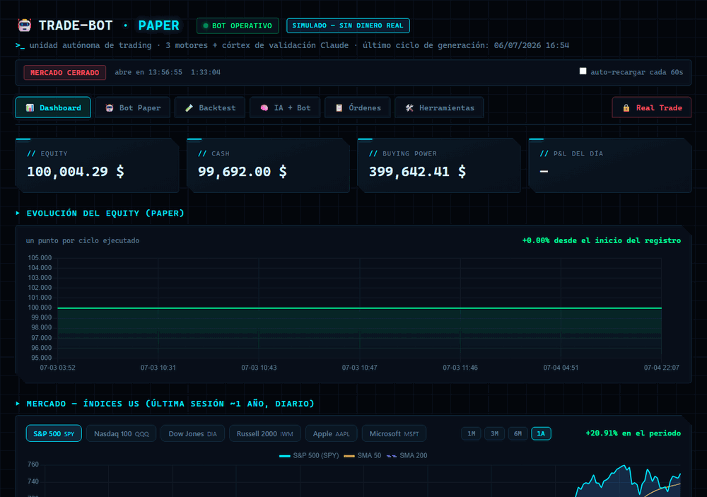 Trading Platform